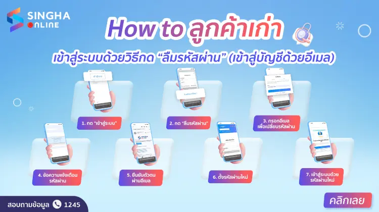 ลูกค้าเก่าที่เคยสมัครสมาชิก เลือกเข้าใช้งานครั้งแรกด้วยช่องทางอีเมล และกด “ลืมรหัสผ่าน”